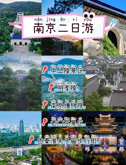 南京的著名旅游景点是哪里