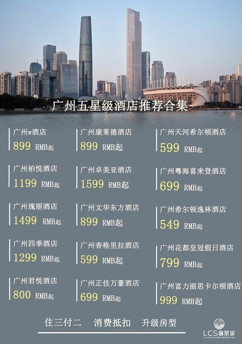 广州的五星级酒店排名