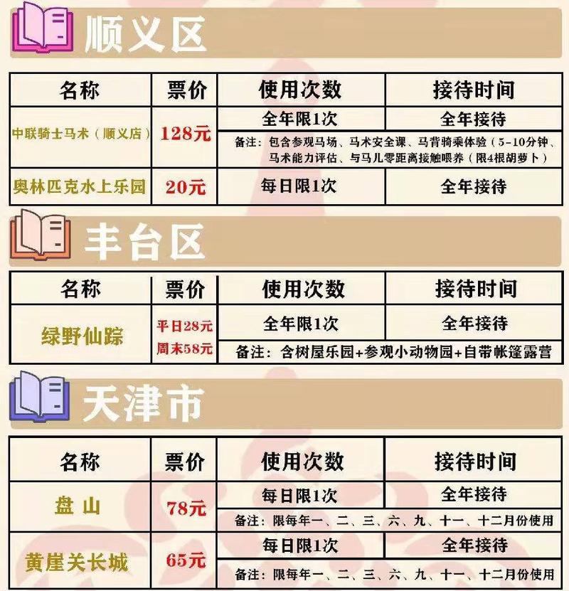 北京旅游年票包括哪些景点