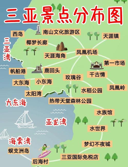 重庆到三亚 自驾游攻略