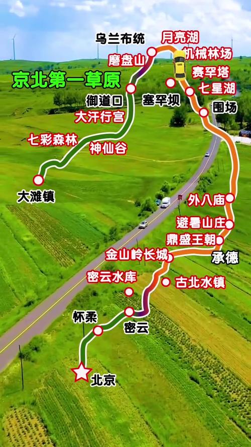 北京坝上草原自驾游攻略