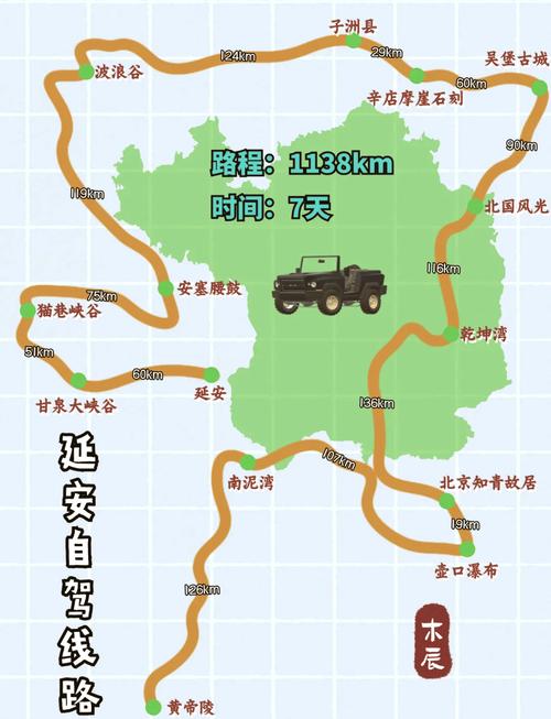 从西安到延安自驾游攻略