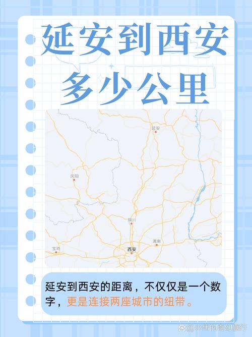 从西安到延安自驾游攻略