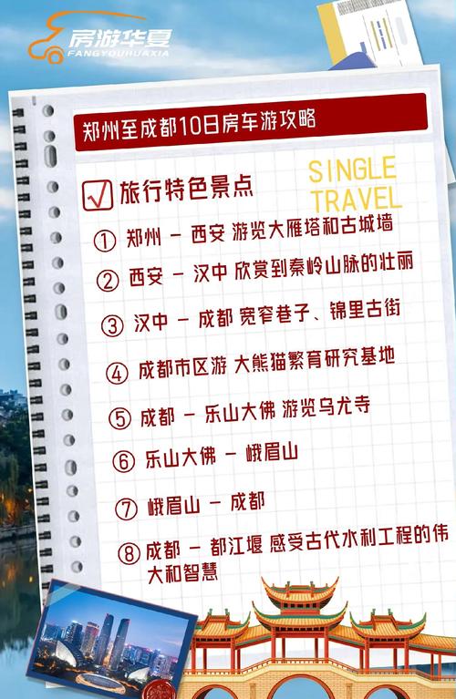 郑州成都自驾游路线查询