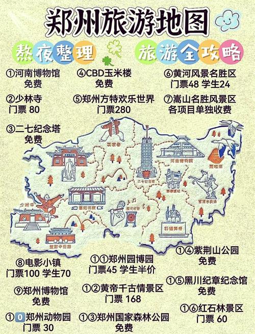 北京郑州自驾游路线查询