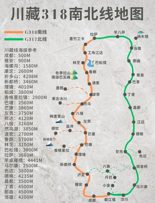 318川藏线自驾游游记