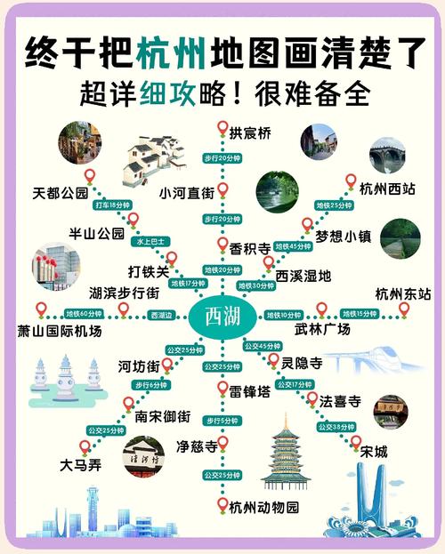 杭州到郑州自驾游途径景点