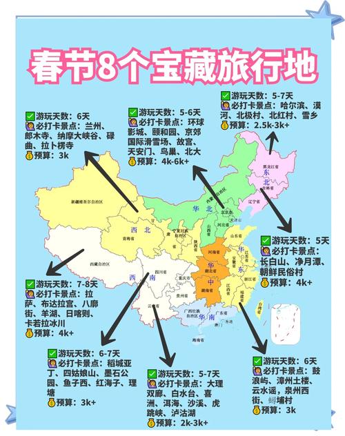 春节去哪里自驾游比较好