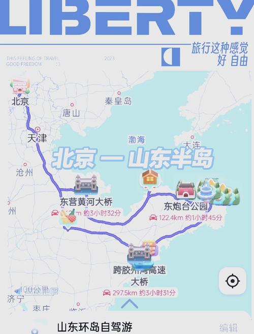 从北京到青岛自驾游攻略