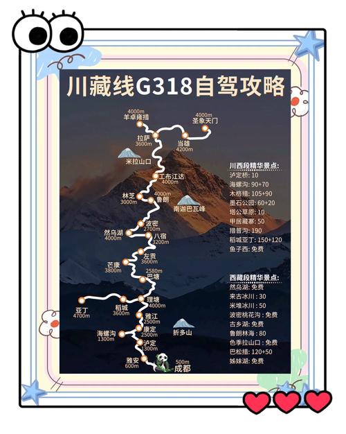 川藏318线自驾游攻略