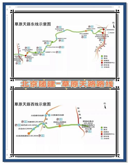 北京 天路 自驾游攻略