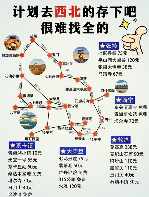 西宁 青海 自驾游攻略