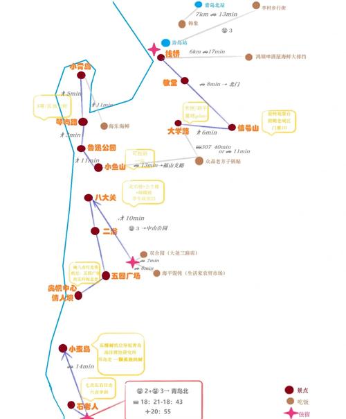 杭州 青岛 自驾游攻略