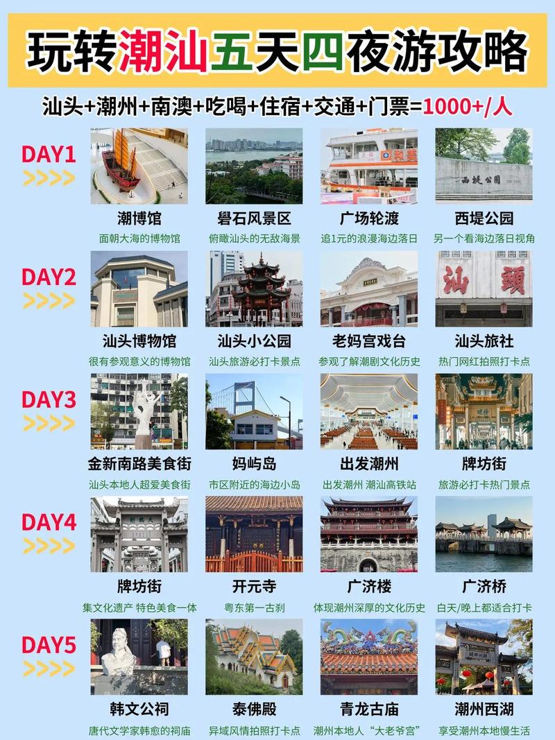 汕头周边旅游景点大全排名