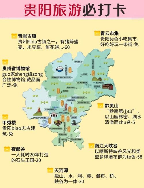 广州 贵阳 自驾游攻略