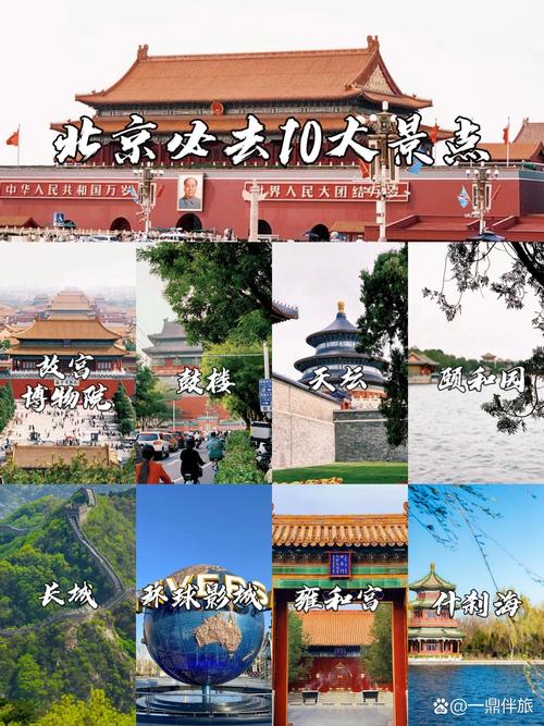 北京哪些景点值得去玩一下