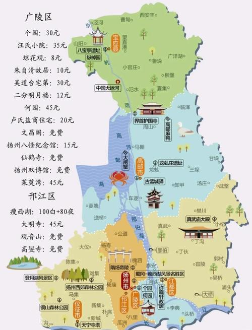 到扬州住哪里离景点比较近
