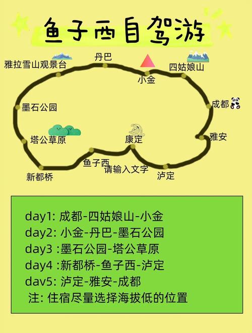 厦门 成都 自驾游攻略