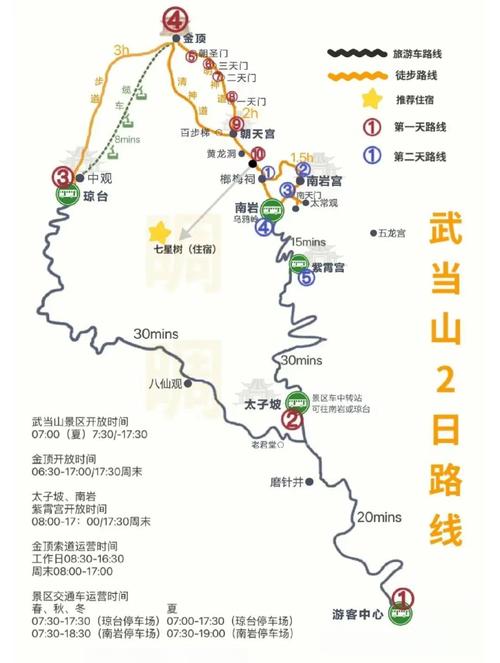 武汉到安徽沿途有哪些景点