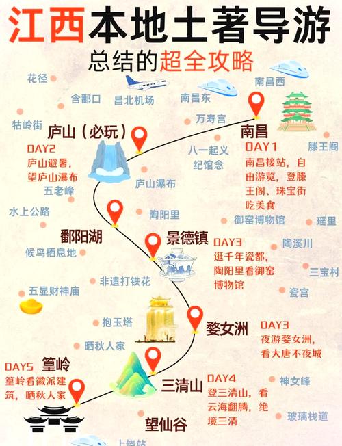 南昌 庐山 自驾游攻略