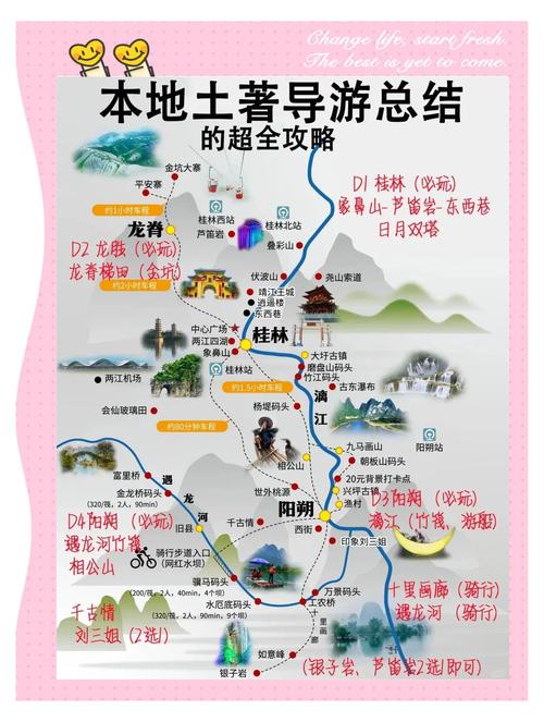 长沙 桂林 自驾游攻略