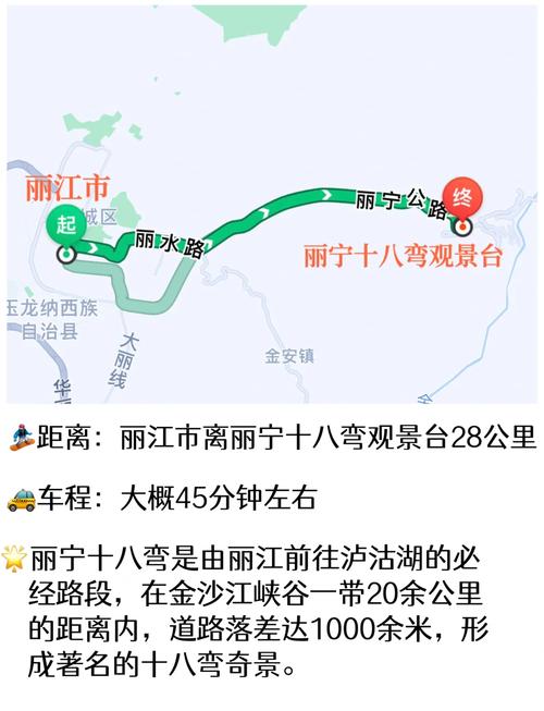 丽江的泸沽湖自驾游攻略