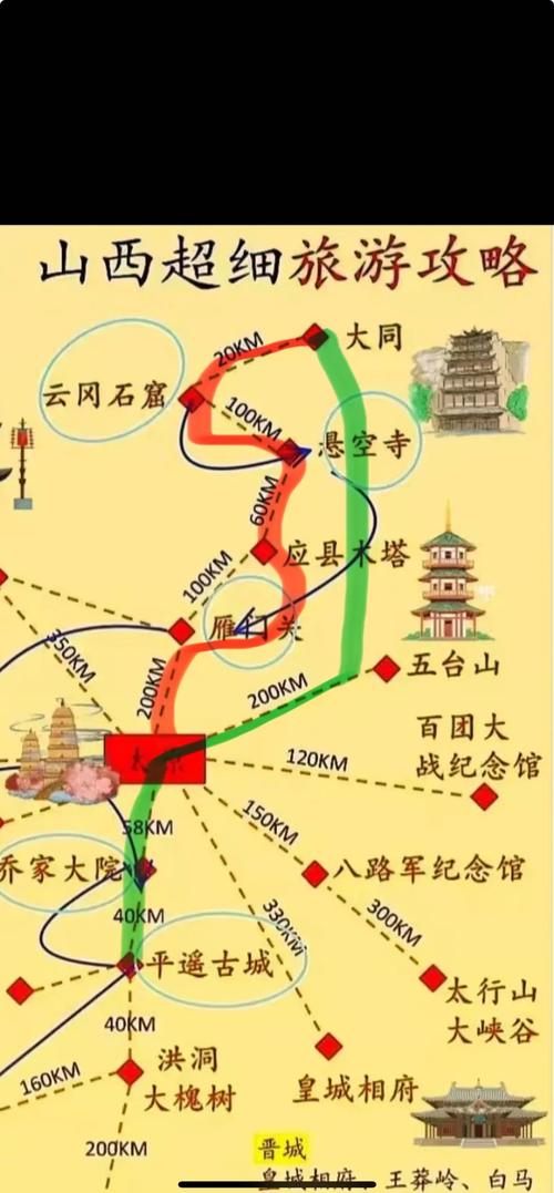 太原 大同 自驾游攻略