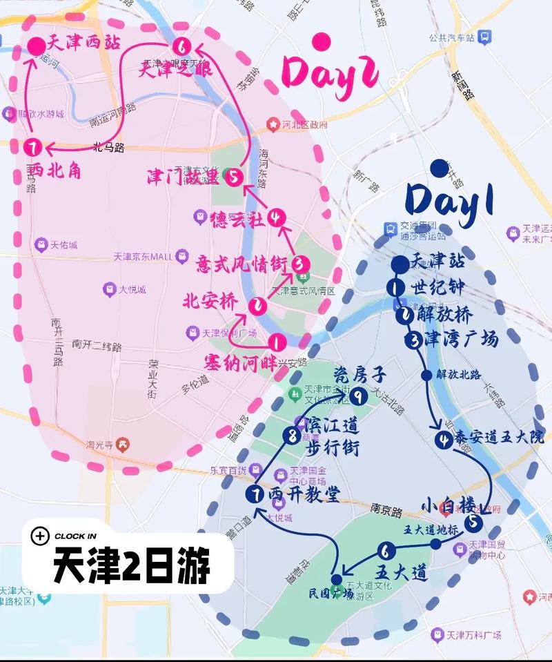 从天津出发的自驾游攻略