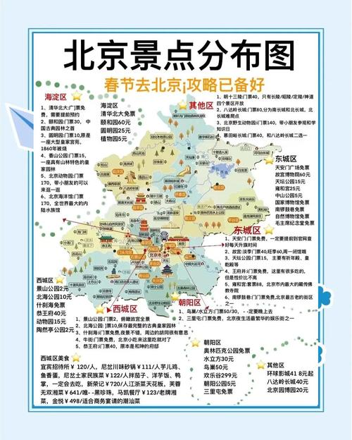 北京冬季旅游景点大全排名