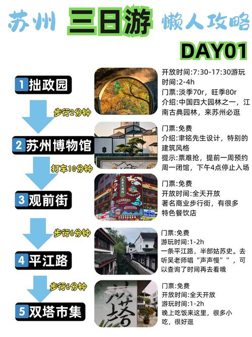 自驾游苏州攻略2025