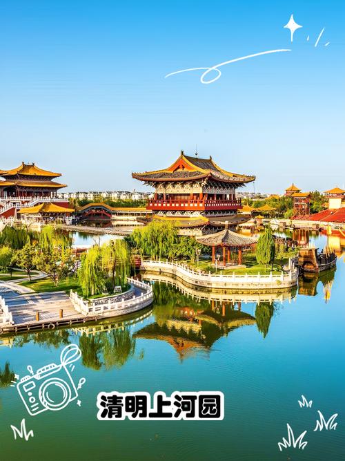 河南开封千回大宋自驾游