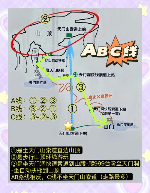 北京到张家界自驾游攻略