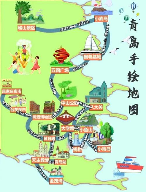 青岛 出发 自驾游路线