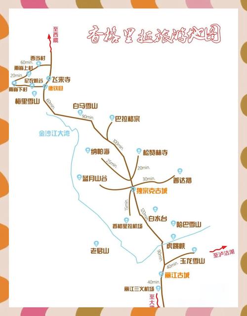 香格里拉 自驾游 攻略