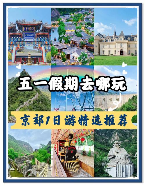 五一北京周边自驾游推荐