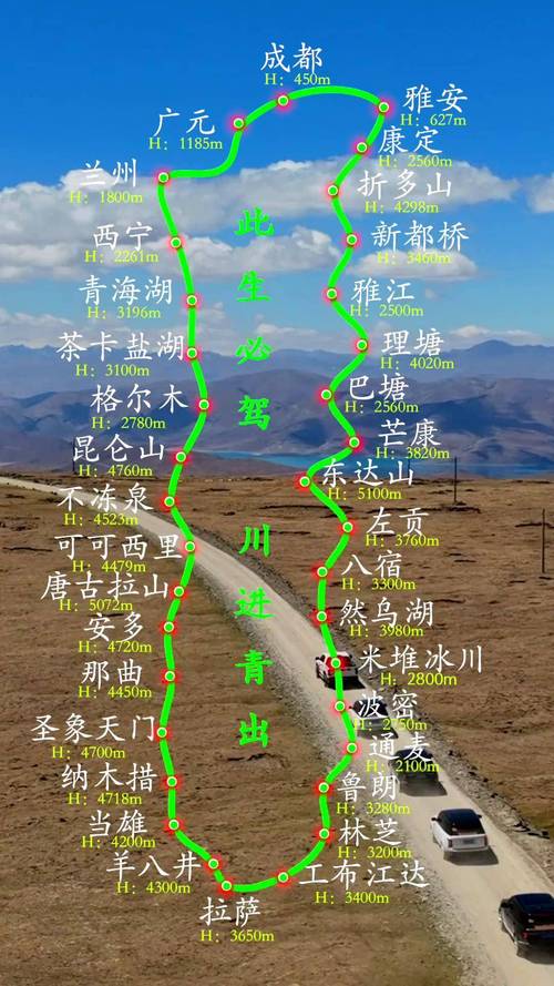 318国道川藏线自驾游