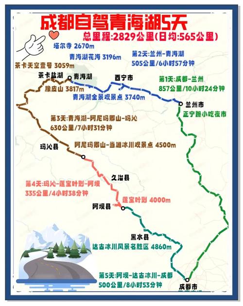 成都到青海湖9日自驾游