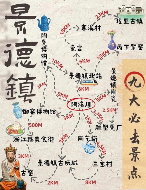 景德镇自驾游一日游攻略