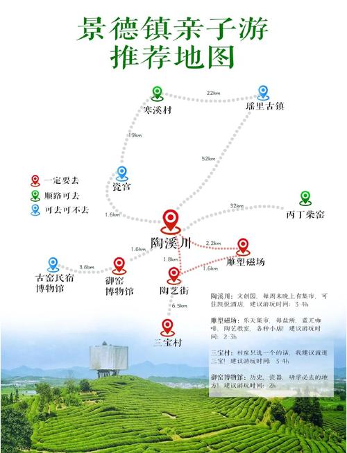 景德镇自驾游一日游攻略