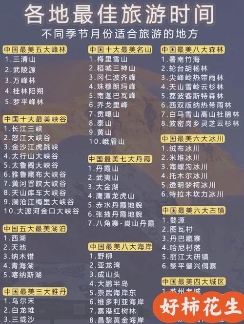 全国旅游年票包括哪些景点