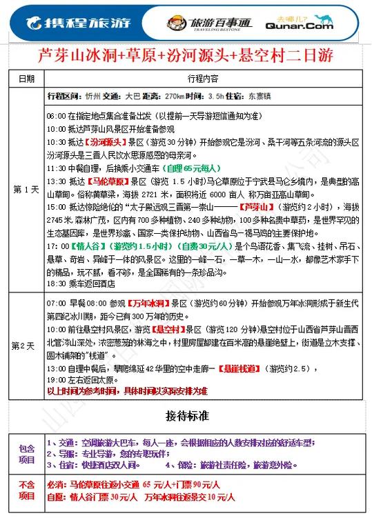 太原到芦芽山自驾游攻略