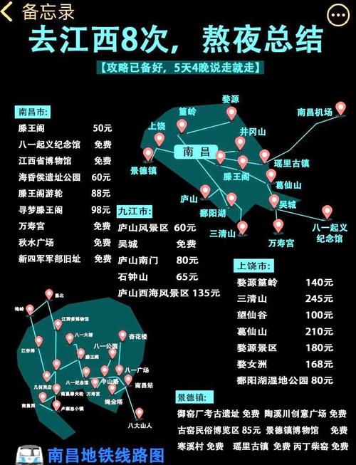 江西旅游攻略必去景点推荐