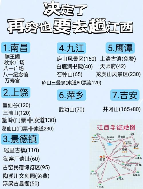 江西旅游攻略必去景点推荐