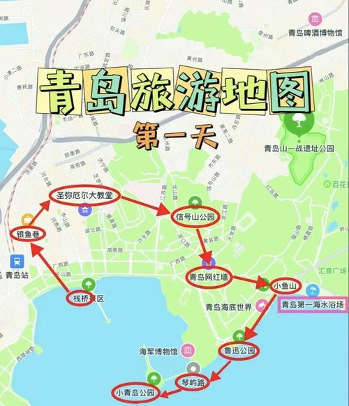 青岛出发7天自驾游路线