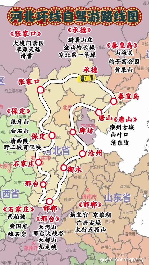 河北省自驾游攻略路线图