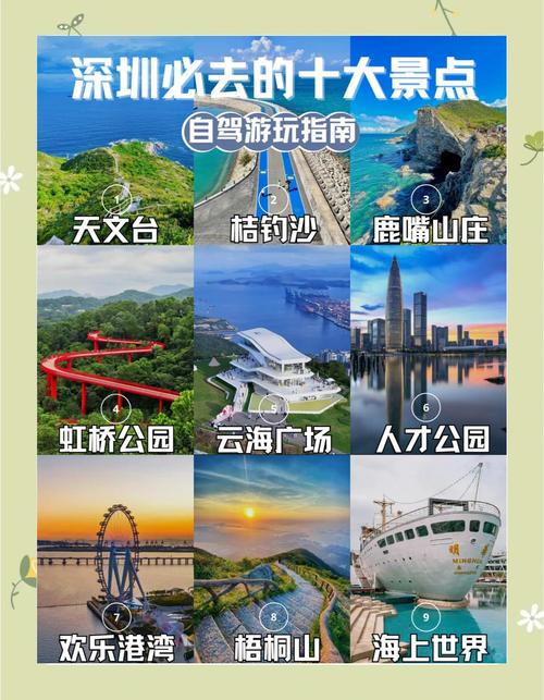 广州深圳旅游攻略景点必去