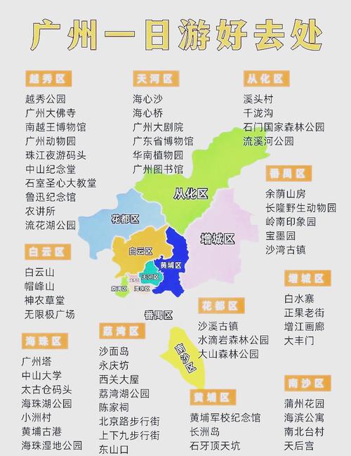 广州旅游免费景点大全排行