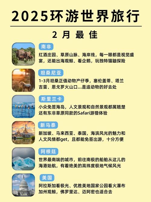 旅游护照2025景点景区