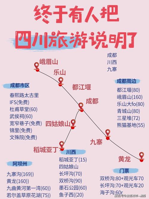 成都出发5天自驾游推荐