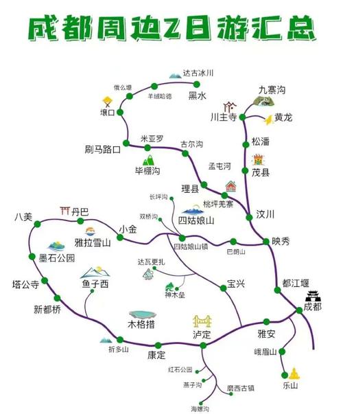 成都周边二日自驾游推荐